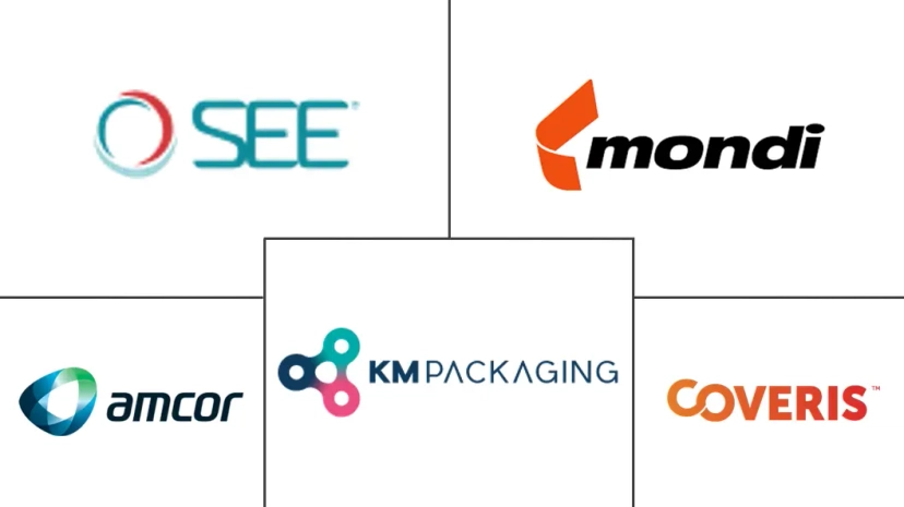 Major players in Micro-Perforated Food Packaging industry