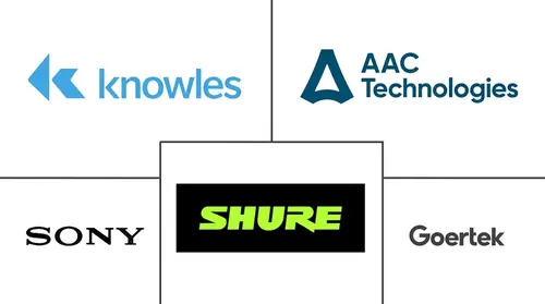 Microphone Market Major Players