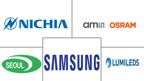 Mid-Power LED Package Market Major Players