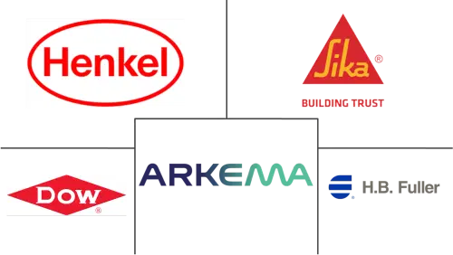 Middle East and Africa Adhesives and Sealants Market Major Players