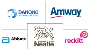 Major players in Middle East And Africa Baby Food industry