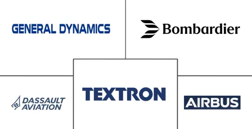 Middle-East And Africa Business Jet Market Major Players