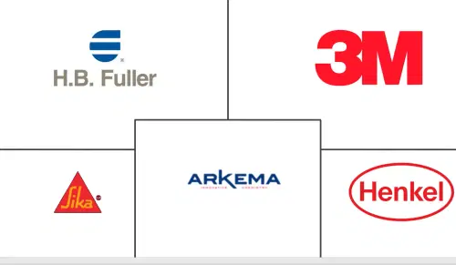 Middle-East and Africa Cyanoacrylate Adhesives Market Major Players