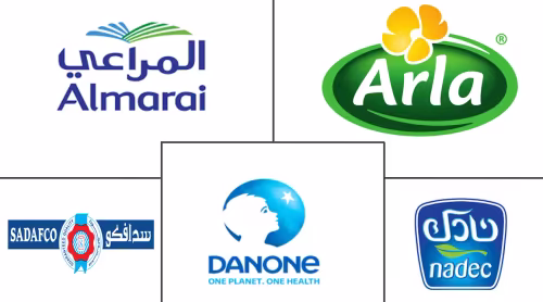 Middle East And Africa Dairy Market Major Players