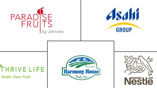 Middle East And Africa Freeze-Dried Product Market Major Players