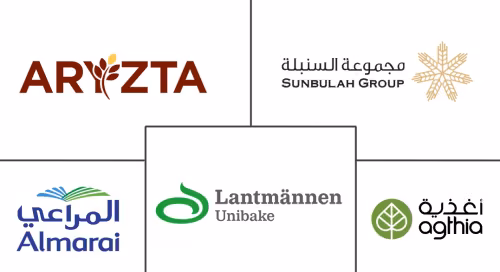 Middle East and Africa Frozen Bread Market Major Players