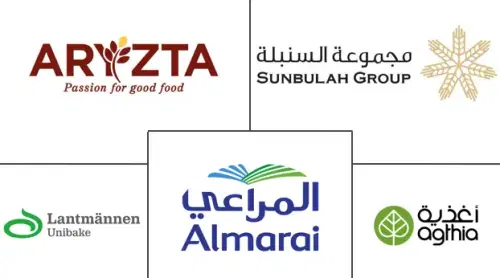 Middle East and Africa Frozen Bread Market Major Players