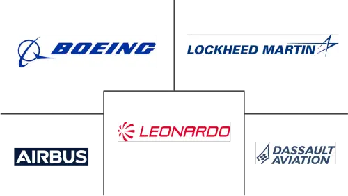 Middle-East and Africa Military Aircraft Market Major Players