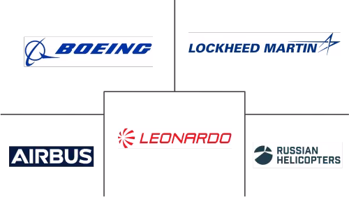 Middle East and Africa Military Helicopters Market Major Players
