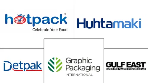 Middle-East And Africa Paper Cups Market Major Players