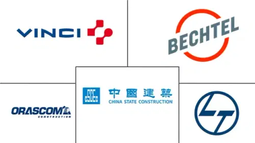 Mercado de Construcción de Infraestructura de Carreteras y Autopistas en Oriente Medio y África Major Players