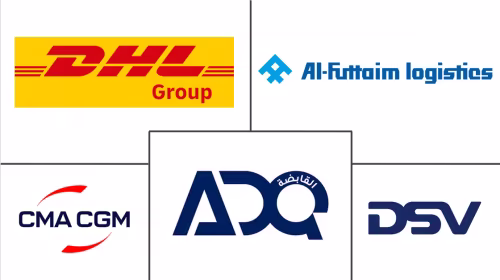 Middle East Food Logistics Market Major Players