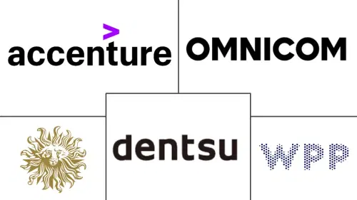 Middle East Marketing And Advertising Agency Market Major Players