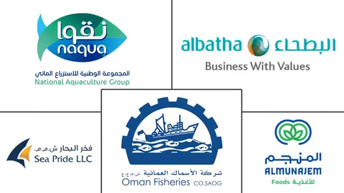 Middle East Seafood Market Major Players