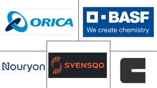 Mining Chemicals Market Major Players