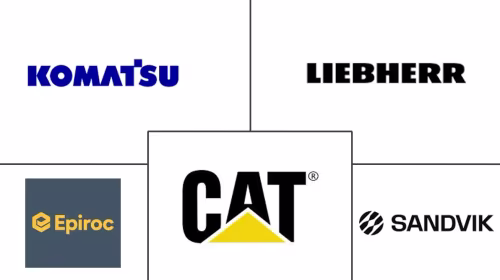 Mining Equipment Market Major Players