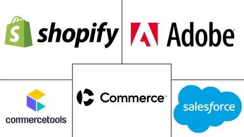Mobile B2B Commerce Software Market Major Players