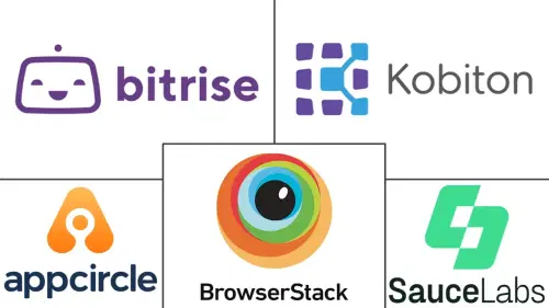 Mobile DevOps Platform Market Major Players
