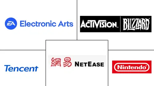 Mobile Games Market Major Players