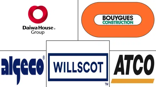 Modular Construction Market Major Players