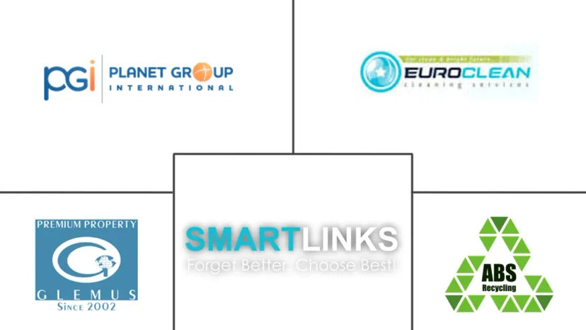 Major players in Moldova Facility Management industry
