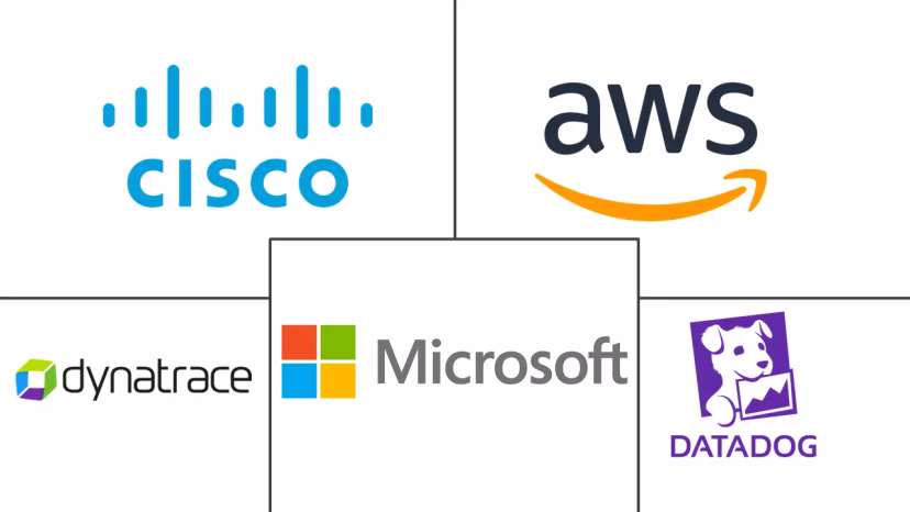 Major players in Monitoring Tools industry