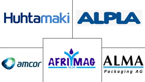 Morocco Flexible Plastic Packaging Market Major Players