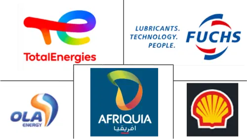 Morocco Lubricants Market Major Players