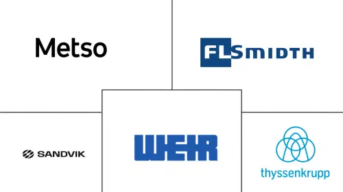 Mercado de Equipos de Procesamiento de Minerales de Marruecos Major Players