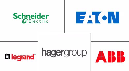 Morocco Residual Current Circuit Breaker (RCCB) Market Major Players