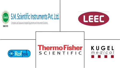 Mortuary Equipment Market Major Players