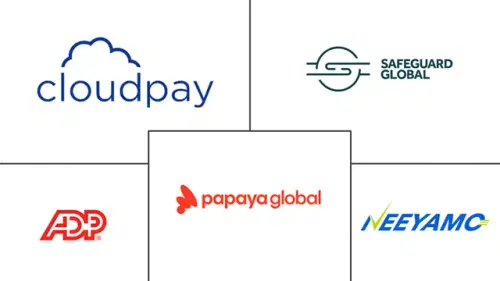 Multi-Country Payroll (MCP) Platform Market Major Players
