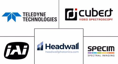 Multispectral Industrial Imaging Systems Market Major Players