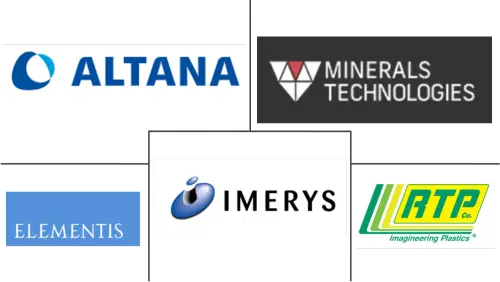 Nanoclay Reinforcement Market Major Players