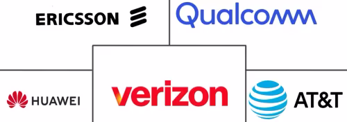 Narrowband IoT Market Major Players