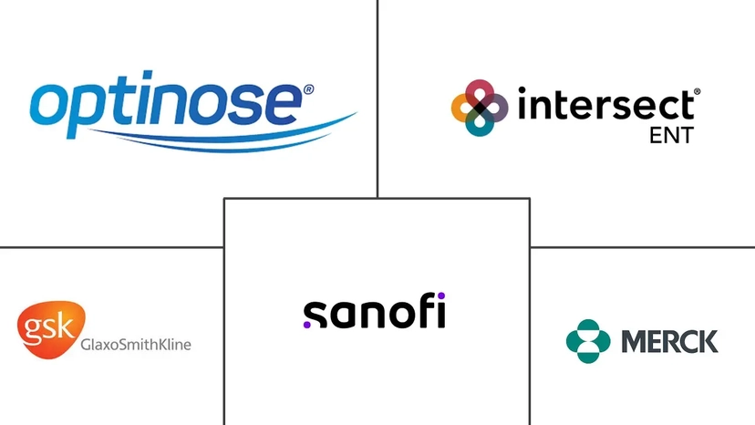 Major players in Nasal Polyps Treatment industry