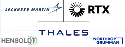 Naval Radar Systems Market Major Players
