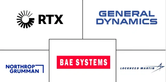 Naval Vessel Defense Systems Market Major Players