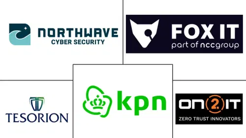Netherlands Cybersecurity Market Major Players