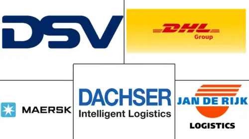 Netherlands Road Freight Transport Market Major Players