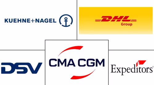 Netherlands Sea Freight Forwarding Market Major Players