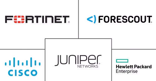 Network Access Control Market Major Players