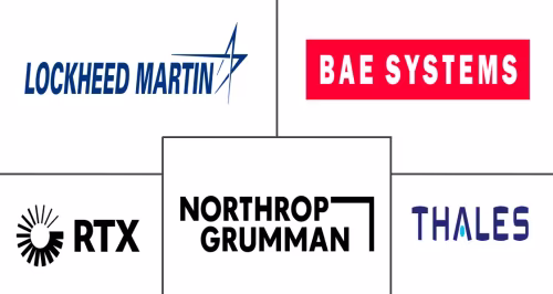 Network Centric Warfare Market Major Players