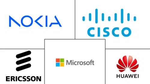 Network Slice Orchestration Software Market Major Players
