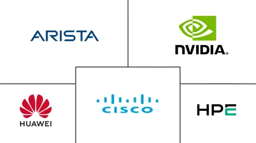 Network Switch Market Major Players