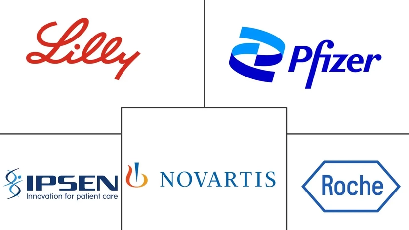 Major players in Neuroendocrine Tumor Treatment industry