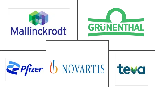 Neuropathic Pain Market Major Players