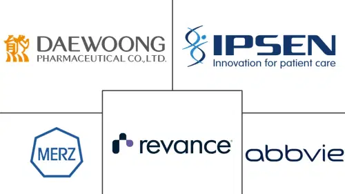 Neurotoxin Market Major Players