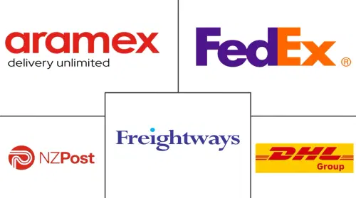 New Zealand Courier, Express, And Parcel (CEP) Market Major Players