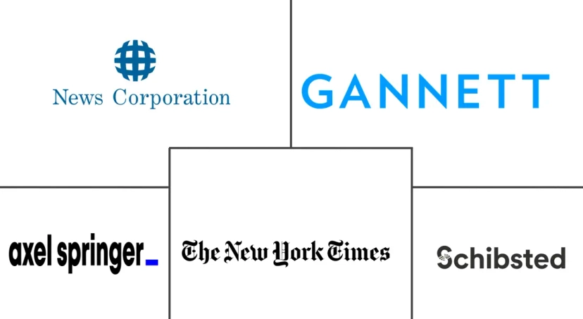 Major players in Newspaper Industry industry